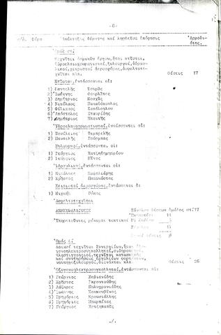 Open original Ψηφιακό αντικείμενο