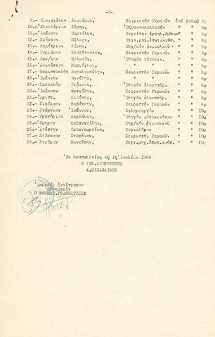 Open original Ψηφιακό αντικείμενο