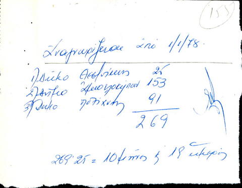 Open original Ψηφιακό αντικείμενο