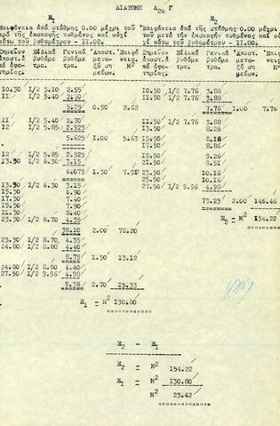 Open original Ψηφιακό αντικείμενο