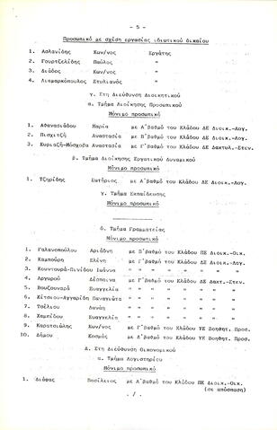 Open original Ψηφιακό αντικείμενο