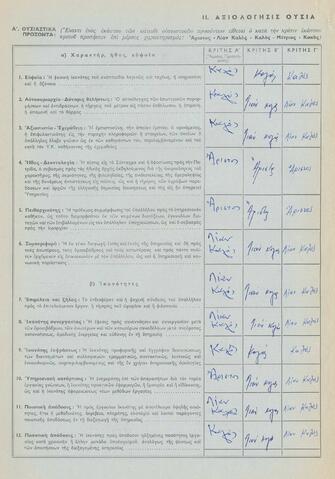Open original Ψηφιακό αντικείμενο