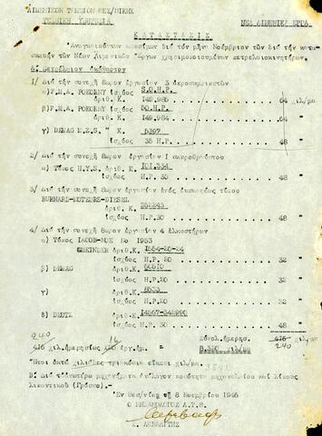 Open original Ψηφιακό αντικείμενο
