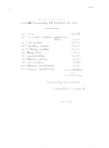 Open original Ψηφιακό αντικείμενο
