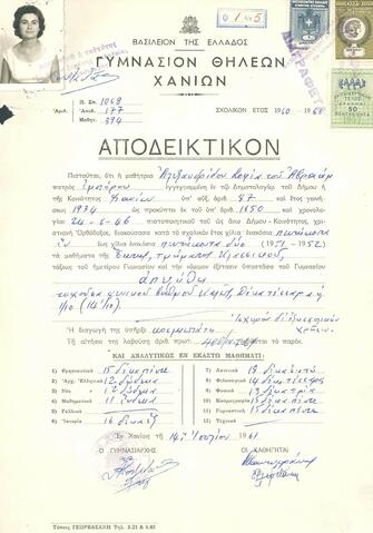 Open original Ψηφιακό αντικείμενο