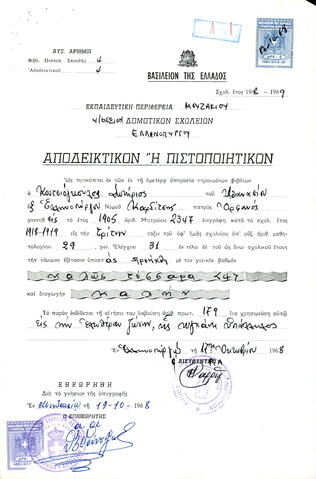Open original Ψηφιακό αντικείμενο
