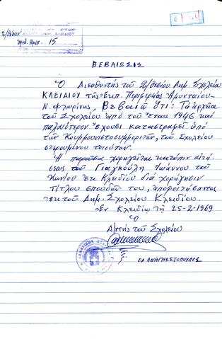 Open original Ψηφιακό αντικείμενο