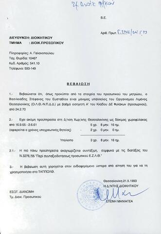Open original Ψηφιακό αντικείμενο