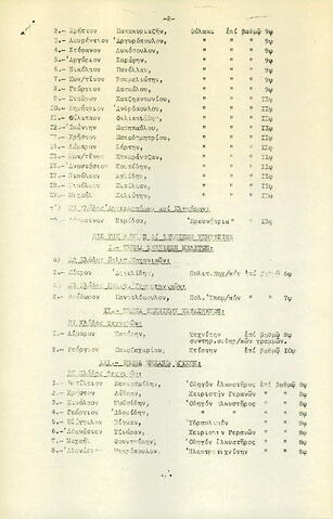 Open original Ψηφιακό αντικείμενο