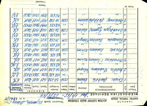 Open original Ψηφιακό αντικείμενο