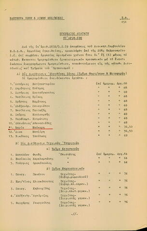 Open original Ψηφιακό αντικείμενο