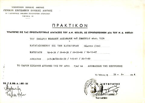 Open original Ψηφιακό αντικείμενο