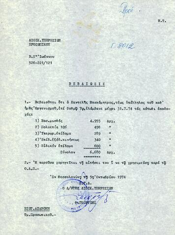 Open original Ψηφιακό αντικείμενο