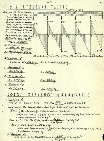 Open original Ψηφιακό αντικείμενο