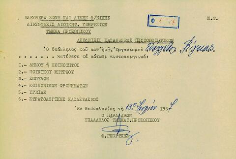 Open original Ψηφιακό αντικείμενο