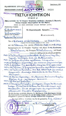Open original Ψηφιακό αντικείμενο