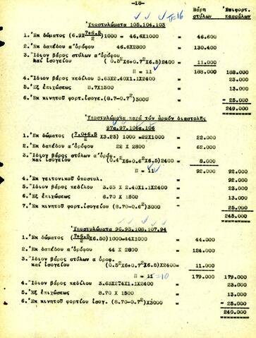 Open original Ψηφιακό αντικείμενο