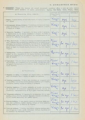 Open original Ψηφιακό αντικείμενο