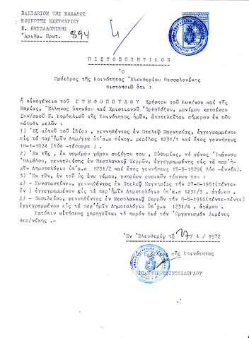 Open original Ψηφιακό αντικείμενο