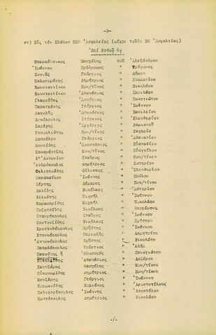 Open original Ψηφιακό αντικείμενο