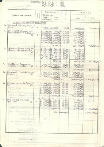 Open original Ψηφιακό αντικείμενο