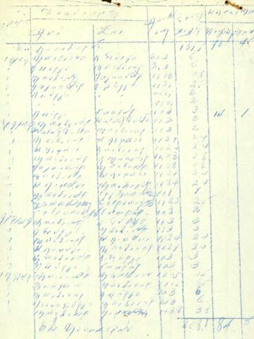 Open original Ψηφιακό αντικείμενο