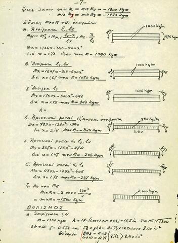 Open original Ψηφιακό αντικείμενο