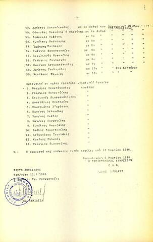 Open original Ψηφιακό αντικείμενο