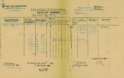 Open original Ψηφιακό αντικείμενο