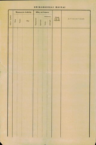 Open original Ψηφιακό αντικείμενο