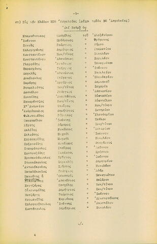 Open original Ψηφιακό αντικείμενο