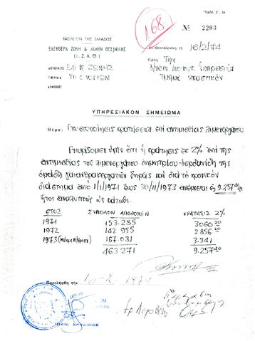 Open original Ψηφιακό αντικείμενο