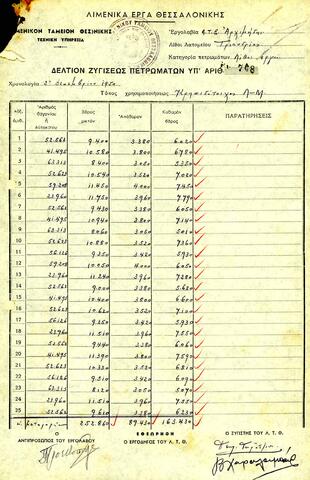 Open original Ψηφιακό αντικείμενο