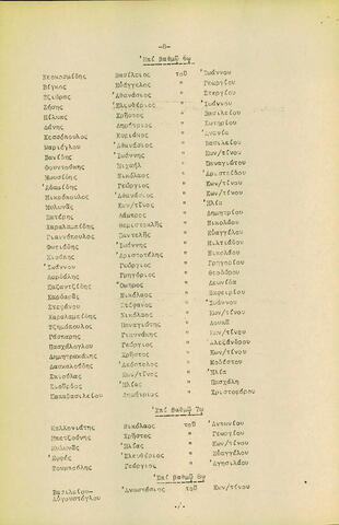 Open original Ψηφιακό αντικείμενο