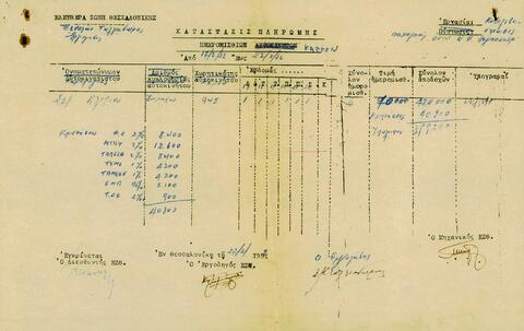 Open original Ψηφιακό αντικείμενο