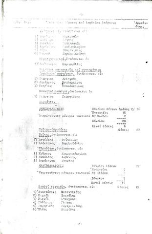 Open original Ψηφιακό αντικείμενο