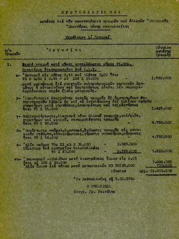 Open original Ψηφιακό αντικείμενο