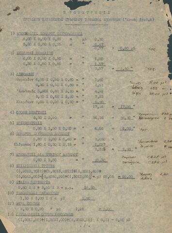 Open original Ψηφιακό αντικείμενο