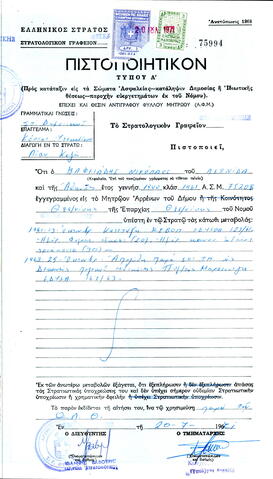 Open original Ψηφιακό αντικείμενο
