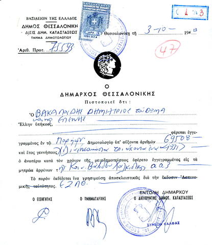 Open original Ψηφιακό αντικείμενο