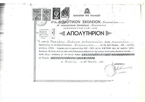 Open original Ψηφιακό αντικείμενο